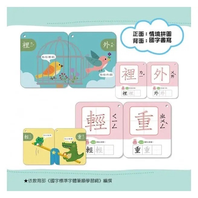 小康軒 國字識寫圖卡：相反詞拼拼樂、ABC識寫圖卡：字母拼拼樂、ㄅㄆㄇ識寫圖卡：超長商店街-細節圖9