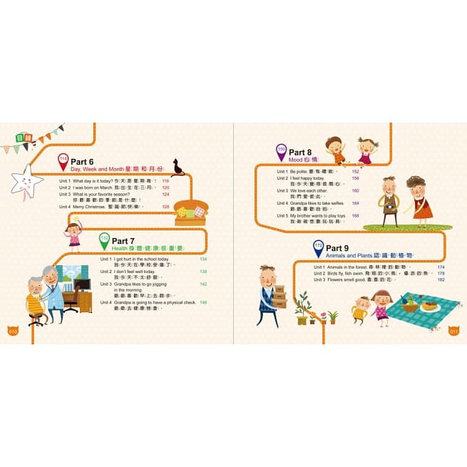 懶鬼子/睡前5分鐘的超好玩親子互動英文：專為台灣家庭打造的英文學習書（附贈虛擬點讀筆APP＋1CD＋45個中英文故事）-細節圖5