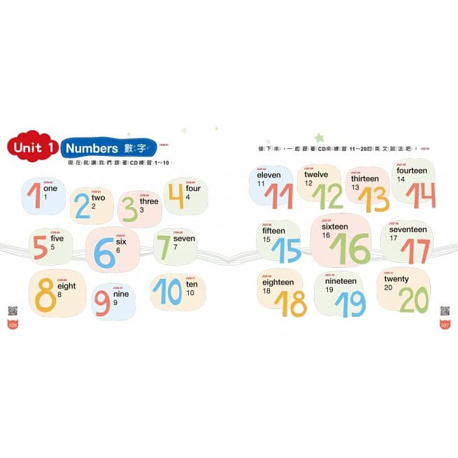 懶鬼子/睡前5分鐘的超好玩親子互動英文：專為台灣家庭打造的英文學習書（附贈虛擬點讀筆APP＋1CD＋45個中英文故事）-細節圖8