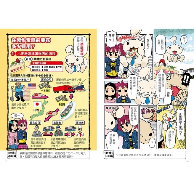和平國際/漫畫一看就懂！10歲開始學理財：樹立孩子新世代經濟自主能力的財商啟蒙書-細節圖4