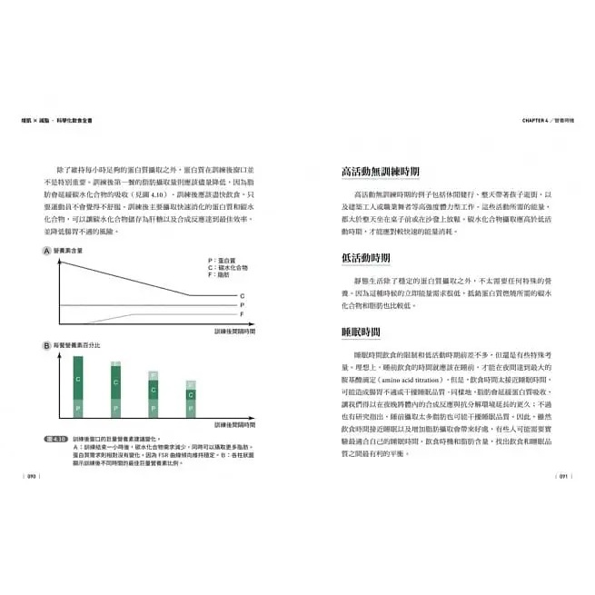 采實/ 增肌×減脂·科學化飲食全書：5原則×5步驟，打造個人化菜單，有效突破健身撞牆期-細節圖2