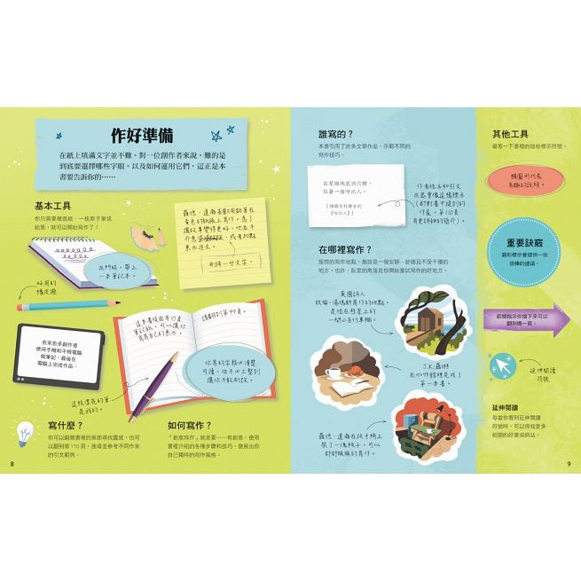 小天下/超圖解創意寫作：讓孩子輕鬆寫出好故事-細節圖2