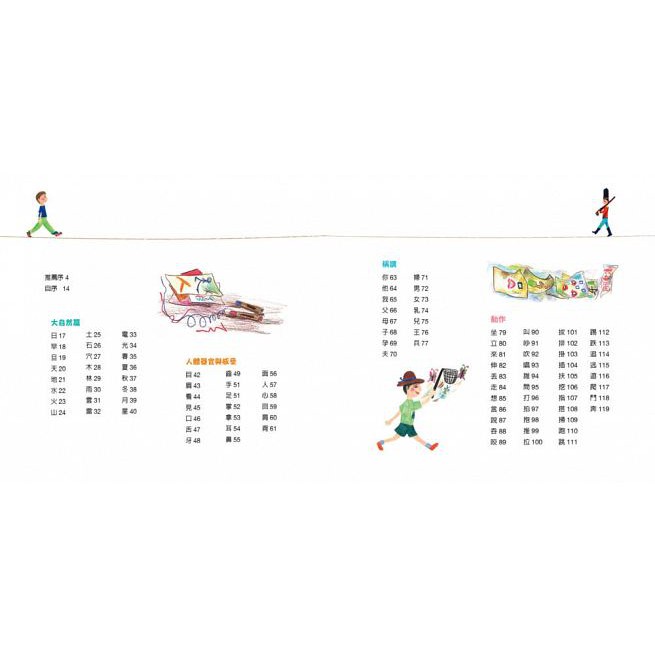[現貨]大大創意/ 認字好好玩：看一張圖，學一個字！：專為學齡前兒童設計。右腦識字 越學越聰明！(隨書附贈88張認字卡)-細節圖3