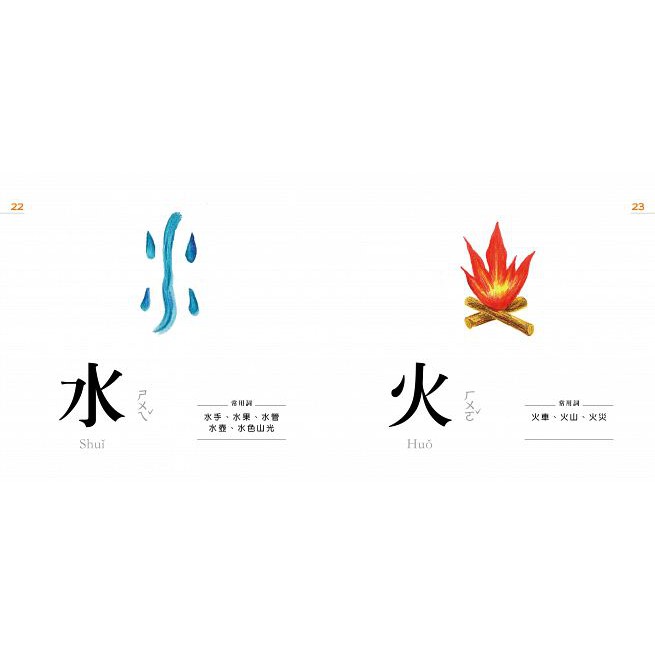 [現貨]大大創意/ 認字好好玩：看一張圖，學一個字！：專為學齡前兒童設計。右腦識字 越學越聰明！(隨書附贈88張認字卡)-細節圖5