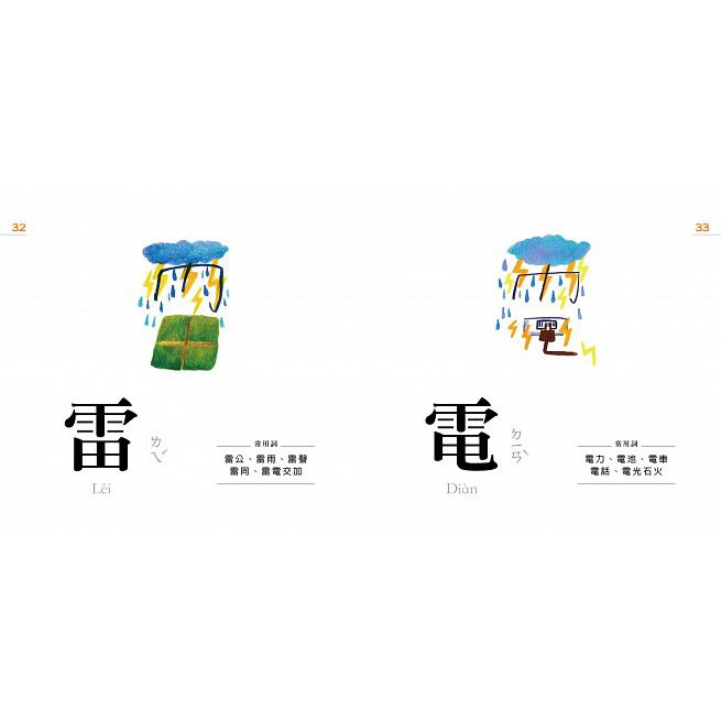 [現貨]大大創意/ 認字好好玩：看一張圖，學一個字！：專為學齡前兒童設計。右腦識字 越學越聰明！(隨書附贈88張認字卡)-細節圖6