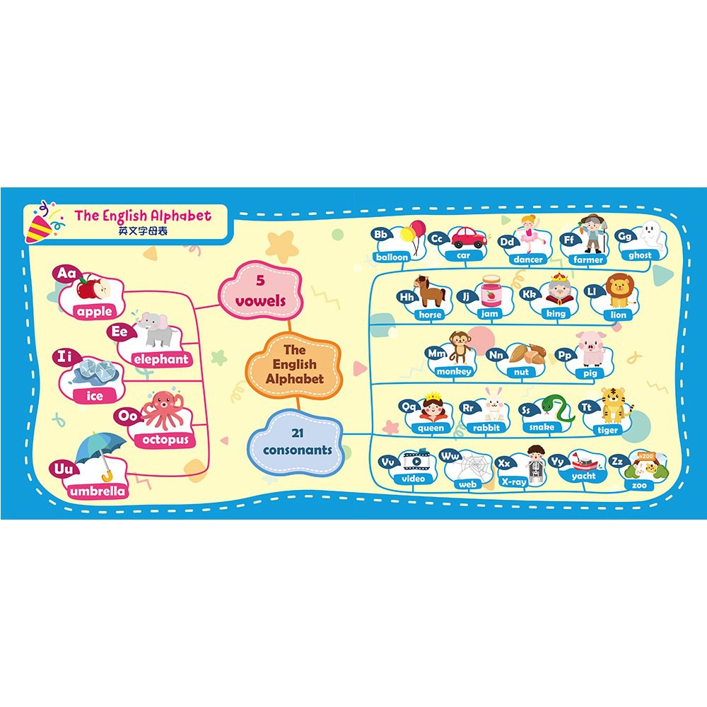 ［現貨］親子學研/MIND MAP邏輯迷宮‧英語單字心智圖學習書（附QRcode線上音檔）-細節圖3