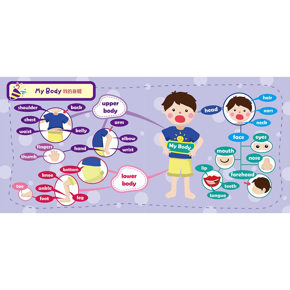 ［現貨］親子學研/MIND MAP邏輯迷宮‧英語單字心智圖學習書（附QRcode線上音檔）-細節圖5