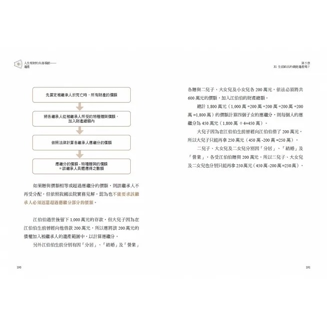 采實/ 人生理財的失落環節──遺產：為人父母與子女都該超前部署的財務課題-細節圖3