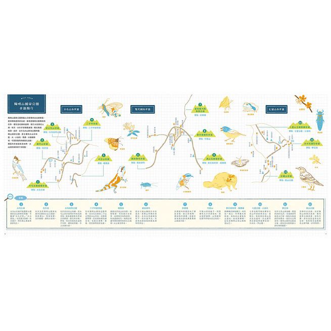 聯經/台灣最美的地方：國家公園地圖-細節圖5