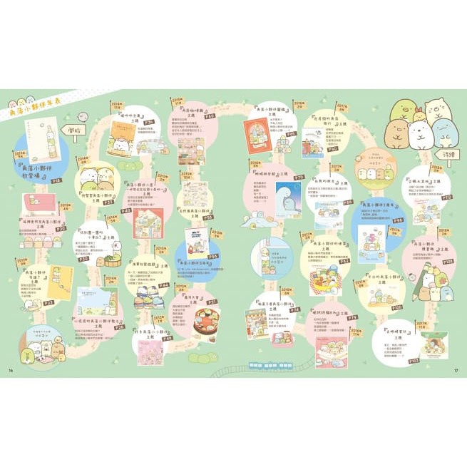 布克/角落小夥伴大圖鑑：角落小夥伴檢定官方指定用書、角落小夥伴大圖鑑增訂版-細節圖2