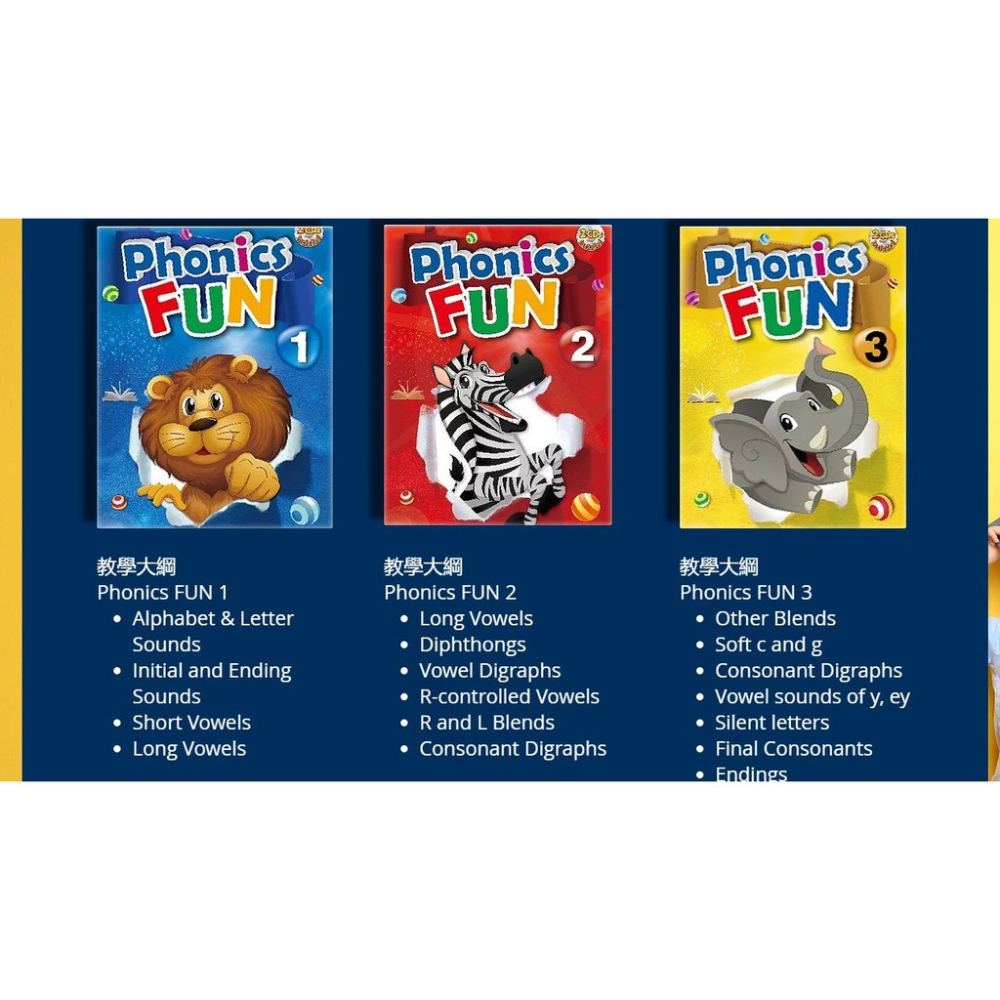 [現貨] Phonics Fun 1~3冊 (共3書+6CD) 字母學習書-細節圖2