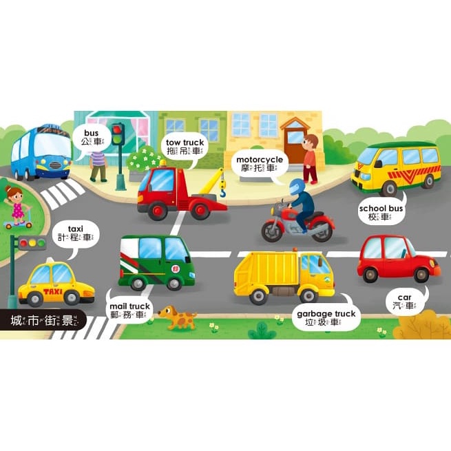 双美/孩子的第一台手提觸控平板：交通工具．動物、孩子的第一台手提觸控平板：ㄅㄆㄇ．ABC．數字加法．九九乘法-細節圖7