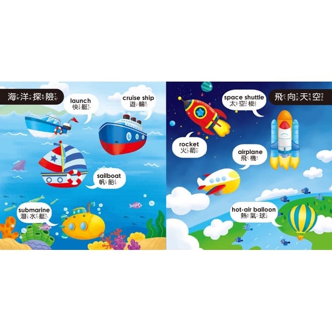 双美/孩子的第一台手提觸控平板：交通工具．動物、孩子的第一台手提觸控平板：ㄅㄆㄇ．ABC．數字加法．九九乘法-細節圖8