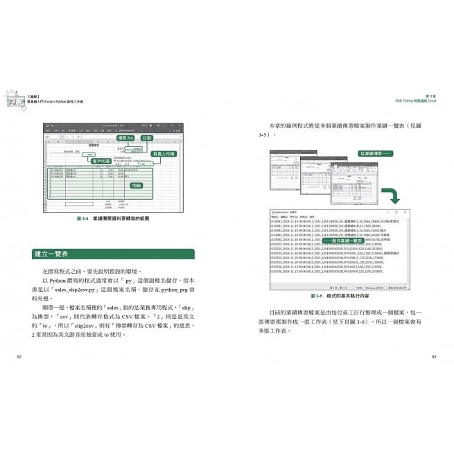 采實/【圖解】零基礎入門Excel╳Python高效工作術：輕鬆匯入大量資料、交叉分析、繪製圖表，連PDF轉檔都能自動化-細節圖6