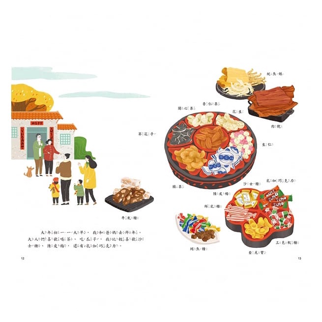 小康軒/食平安，過好年-細節圖5