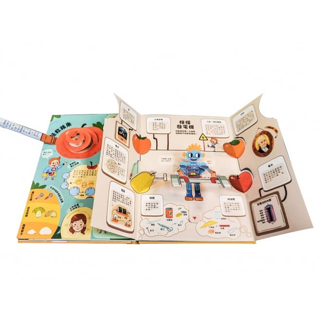 禾流/小小研究員STEAM立體實驗室：動手玩實驗囉！日常生活篇、小小研究員STEAM立體實驗室：動手玩實驗囉！食物變化篇-細節圖3