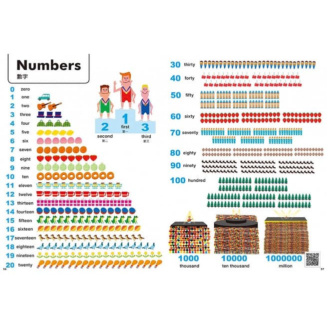 小熊/孩子的第一本遊戲記憶&圖解英語單字繪本（附英語朗讀 QR Code）-細節圖8