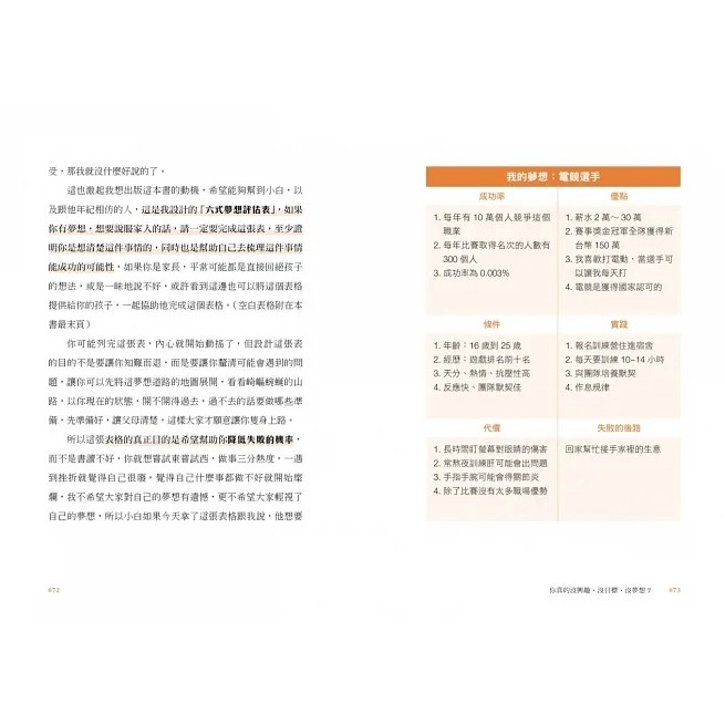 親子天下/你的夢想可能有點風險：YouTuber 六指淵，帶你找到屬於自己的人生副本-細節圖3