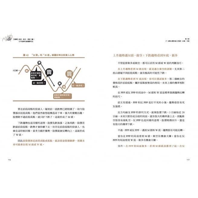 采實/【圖解】波段、當沖、美股三贏！日本股神的線圖獲利法-細節圖7