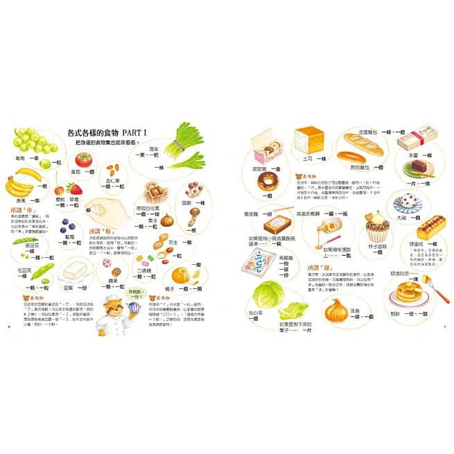 小熊/圖解量詞學習繪本-細節圖5