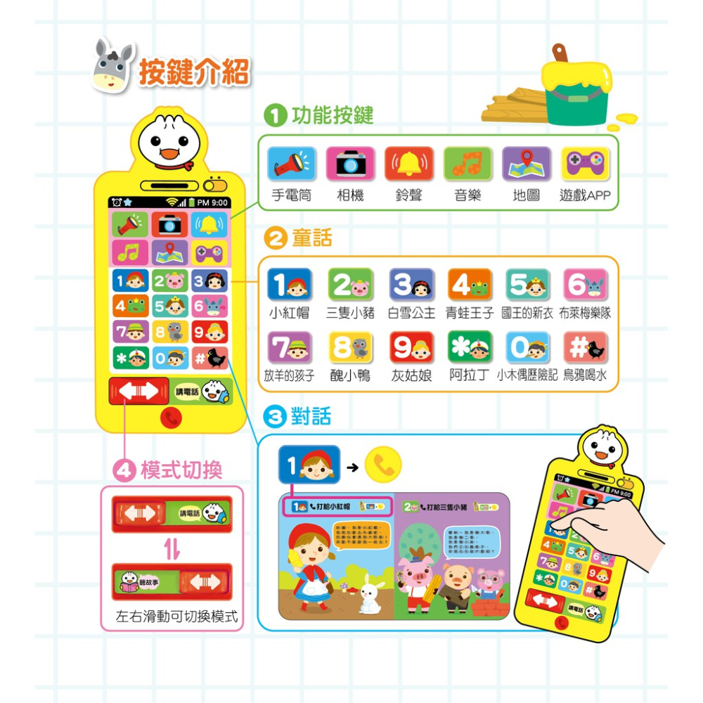 風車/ 幼幼童話手機-FOOD超人-細節圖2