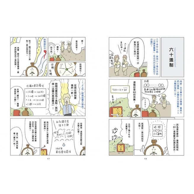 親子天下/最有梗的單位教室：公尺君與他的單位小夥伴／超過70種單位和科學家，上一場科學通識課。-細節圖4