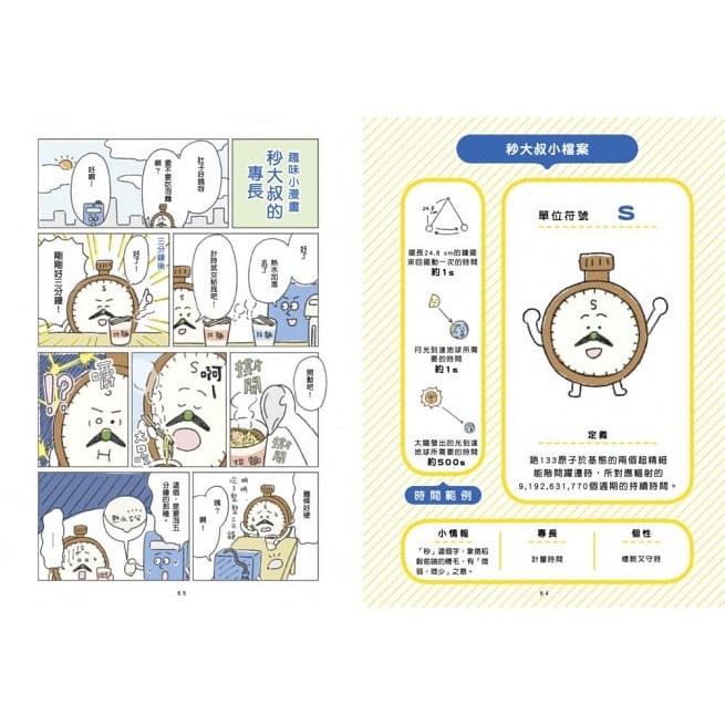 親子天下/最有梗的單位教室：公尺君與他的單位小夥伴／超過70種單位和科學家，上一場科學通識課。-細節圖5