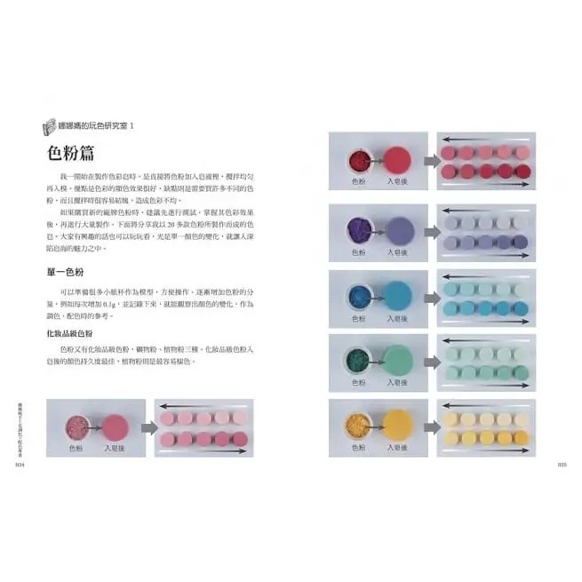 采實/ 娜娜媽手工皂調色╳配色專書：15年做皂經驗，教你用紅、黃、藍三種色粉，做出100款繽紛手工皂-細節圖4