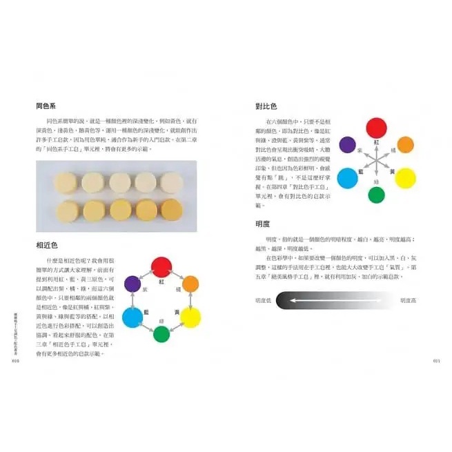 采實/ 娜娜媽手工皂調色╳配色專書：15年做皂經驗，教你用紅、黃、藍三種色粉，做出100款繽紛手工皂-細節圖9