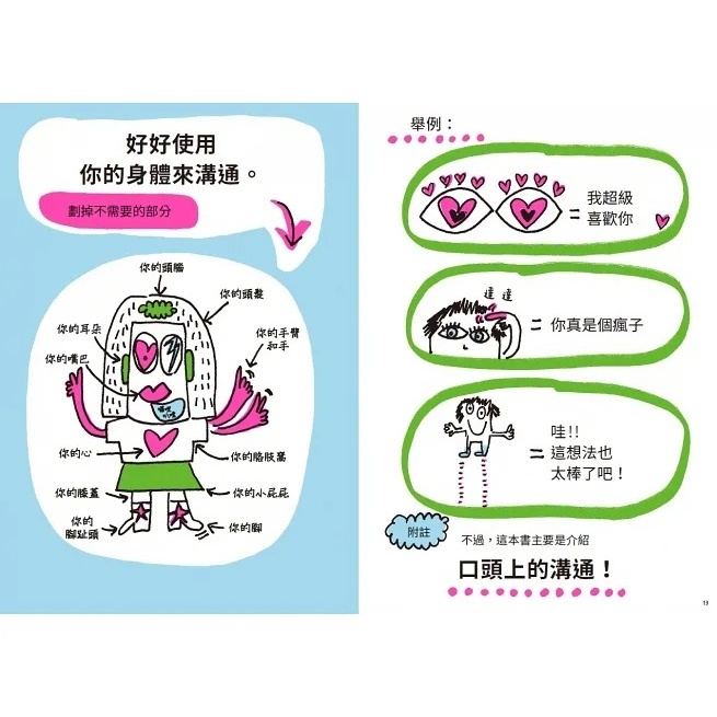 未來/好好說話，到哪都是人氣王！-細節圖2