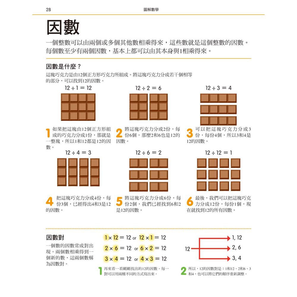 和平/圖解數學：國中、小必備數學知識-細節圖2