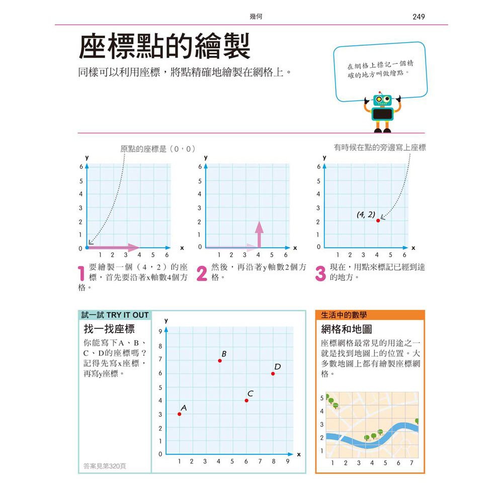 和平/圖解數學：國中、小必備數學知識-細節圖4