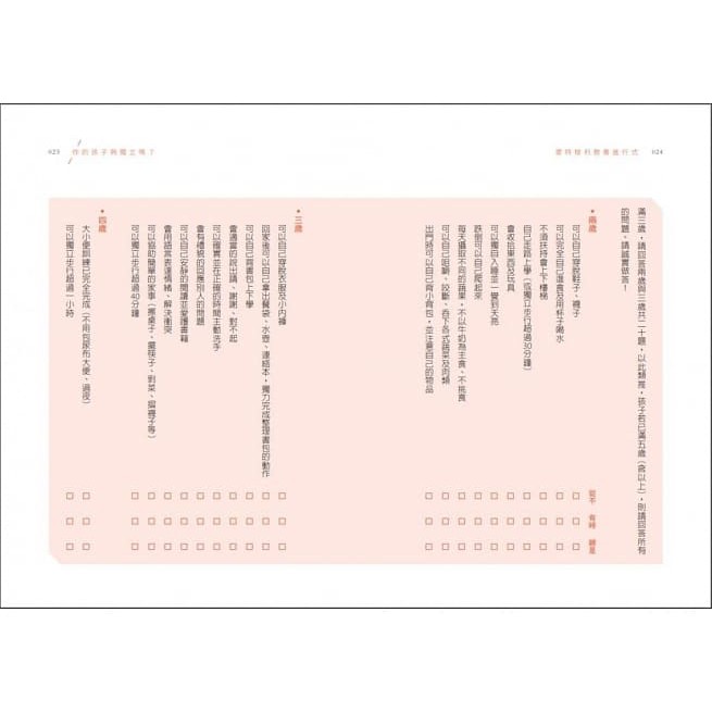 親子天下/蒙特梭利教養進行式：翩翩園長的45個正向教養解方-細節圖3