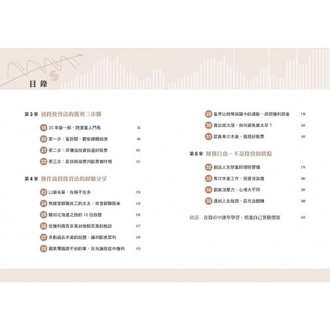 采實/我用波段投資法，4年賺4千萬：買在低點、賣在高點，賺價差的獲利SOP-細節圖2
