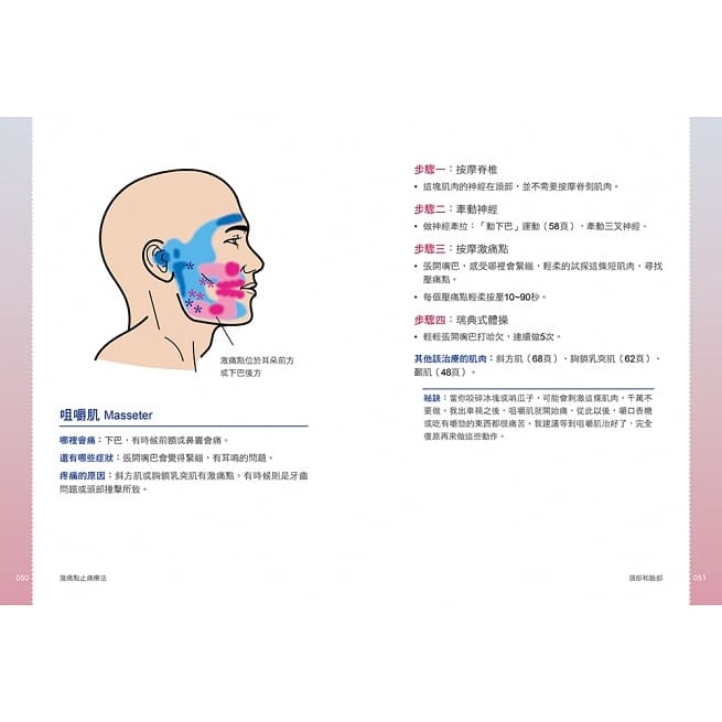 和平/全圖解關節穴道激痛點療法：美國激痛點專家教你精準對症按壓，擺脫難治疼痛！-細節圖6
