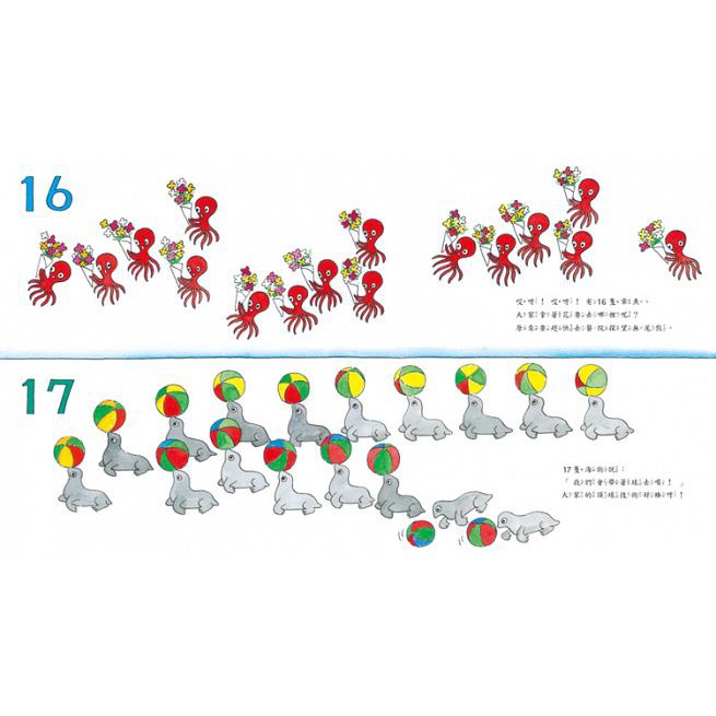 小熊 / 1數到100的故事-細節圖5