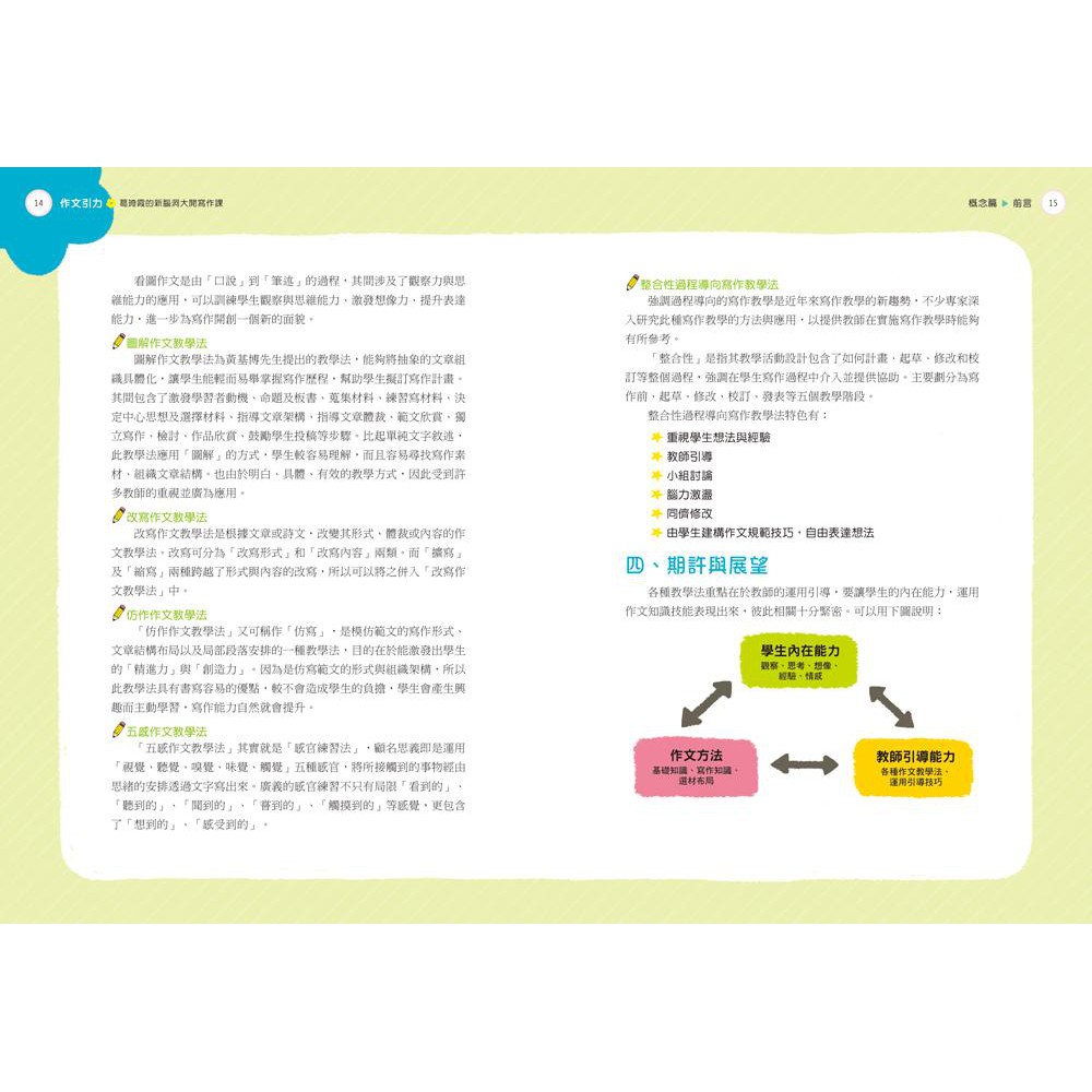 小魯/作文引力: 葛琦霞的新腦洞大開寫作課-細節圖2