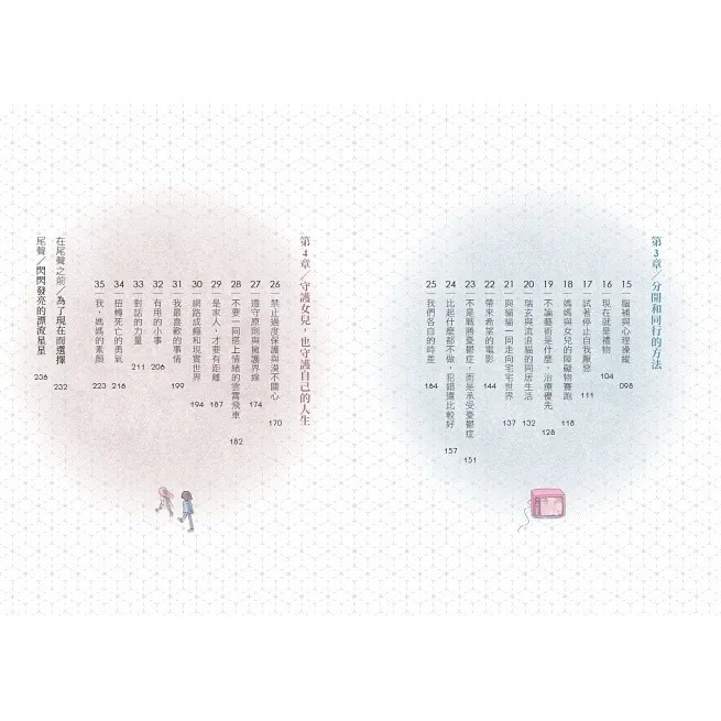 采實/就算你每天失敗，我也會陪著你：當親愛的人患上身心症，我們如何面對疾病、修復親密關係、拾起活下去的勇氣？-細節圖6