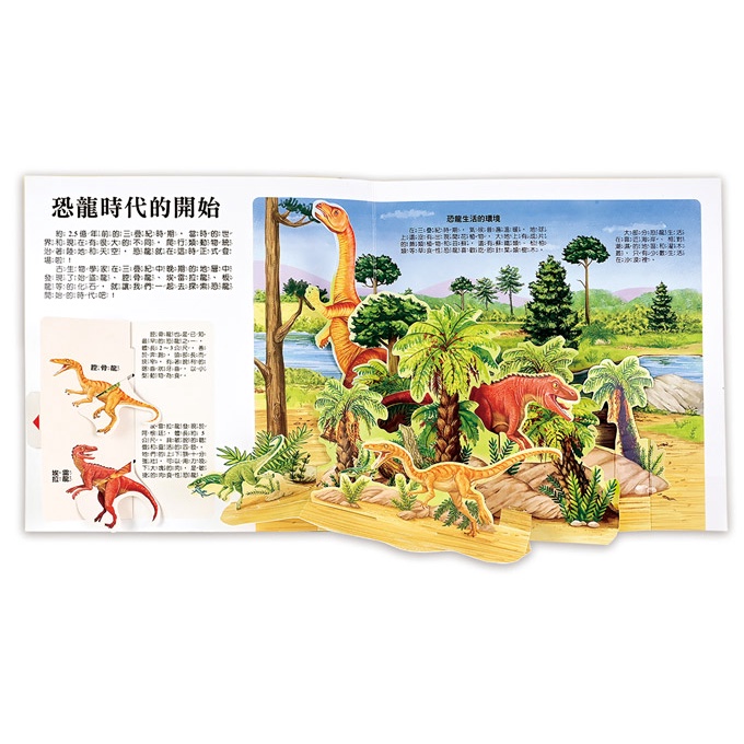 [現貨] 風車/ 會動的大恐龍百科立體書-細節圖4