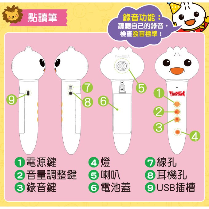 風車/正音ㄅㄆㄇ互動點讀繪本-FOOD超人-細節圖4