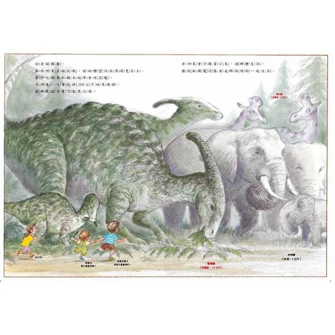 東方/圖書館裡的恐龍-細節圖5