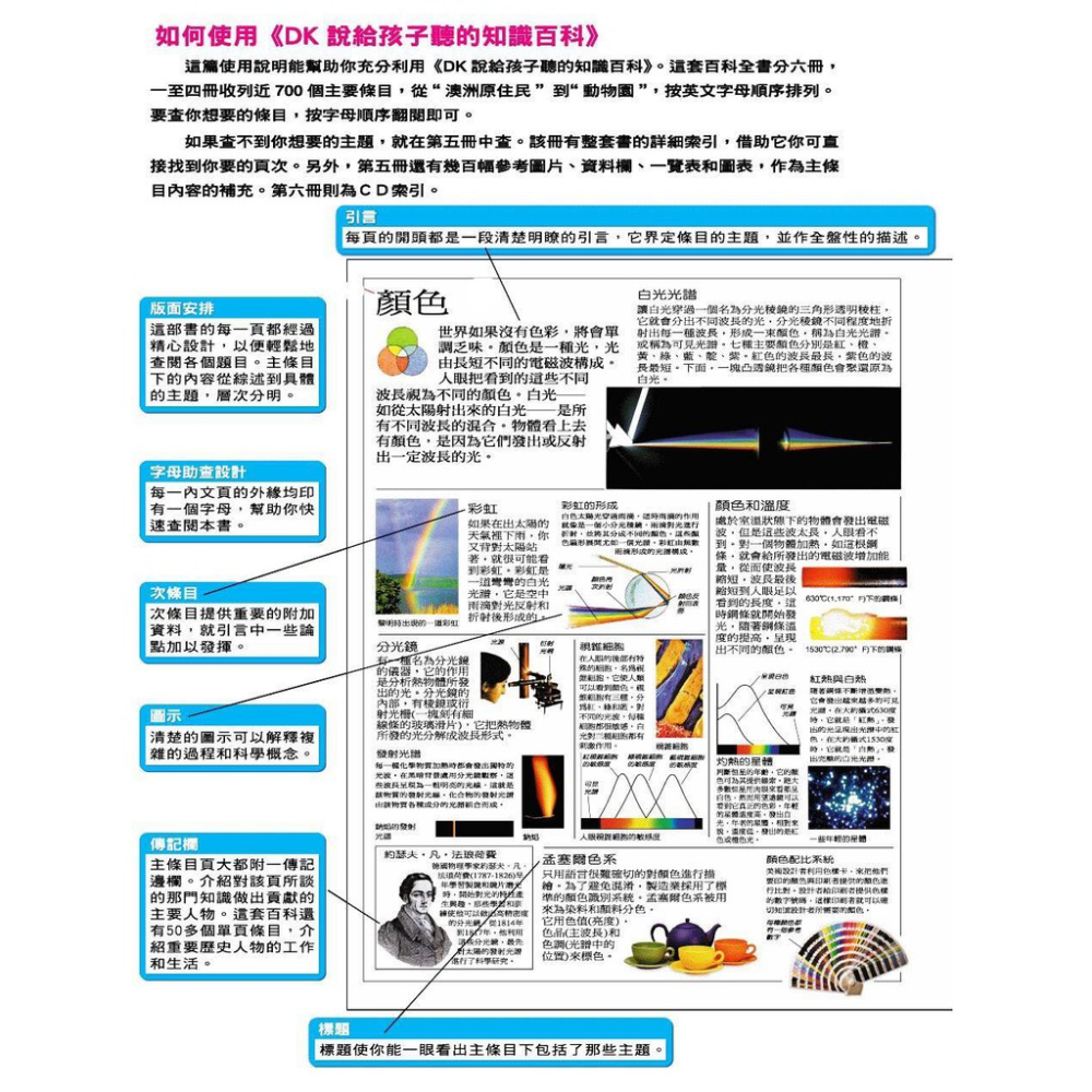 DK說給孩子聽的知識百科1-6(附劇場版DVD ) (點讀版本) 附贈點版本 台灣世界地圖-細節圖3