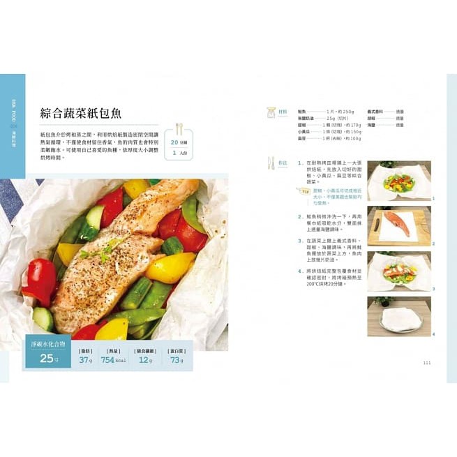 采實/日日減醣瘦身料理：肉品海鮮．蔬食沙拉．鍋物料理，吃飽吃滿還瘦18公斤，無痛減醣瘦身家常菜111道-細節圖8