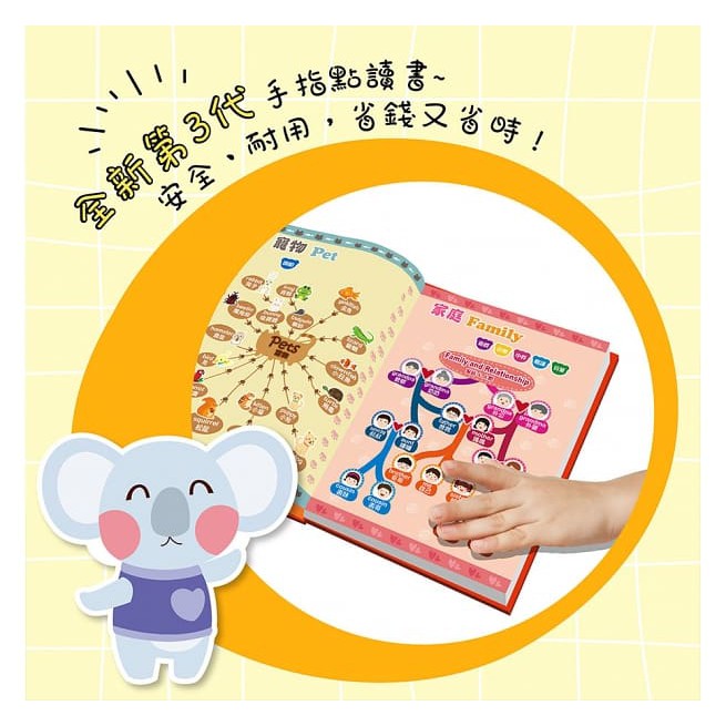 幼福/手指按按音樂教室鋼琴書【唱兒歌學英文單字】新品 心智圖英語單字-細節圖8