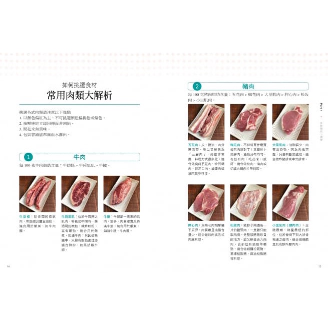 野人/會開瓦斯就會煮：從家常小館到熱炒店，從酒蒸蛤蠣到三杯雞，IG人氣主廚分享13萬粉絲最愛86道吃不膩-細節圖2