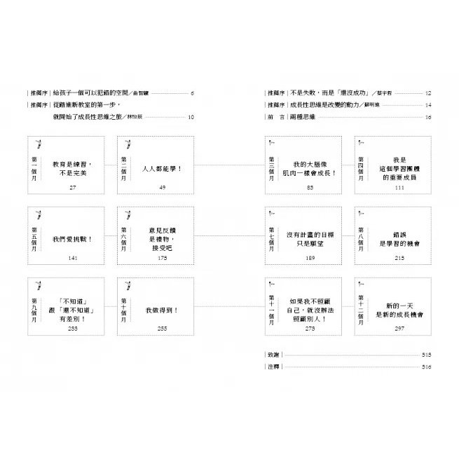 親子天下/成長性思維行動指南、成長性思維學習指南-細節圖4