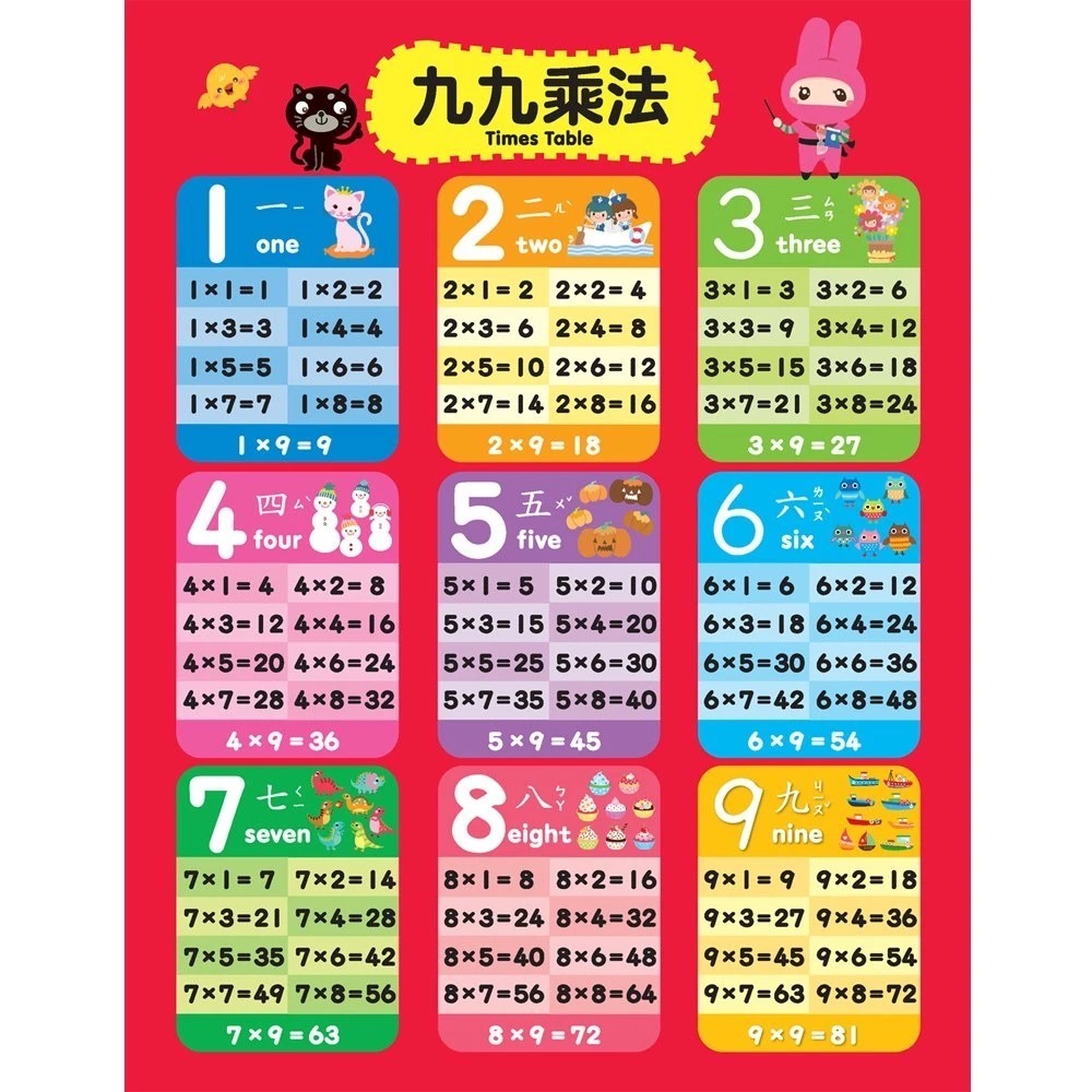 幼福 數學桌遊超好玩：心算PK賽【94張卡片+收納鐵盒】、數學桌遊超好玩：乘法心臟病【100張卡片+收納鐵盒】-細節圖6