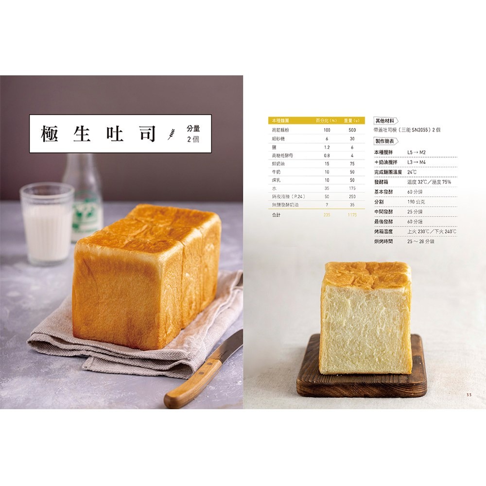 和平/柳川や菠蘿！星野酵母的熟成美味、柳川や吐司！隔夜酵種的完美烘焙-細節圖5