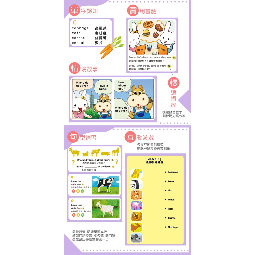 小牛津/ 56件組(左右腦開發寶盒) 點點牛 中英台客日五語學習/邏輯遊戲/音樂故事/生活認知  全方位發展 點讀教材-細節圖5