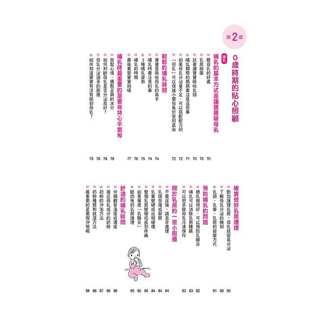 人類/0～3歲育兒大百科-細節圖3